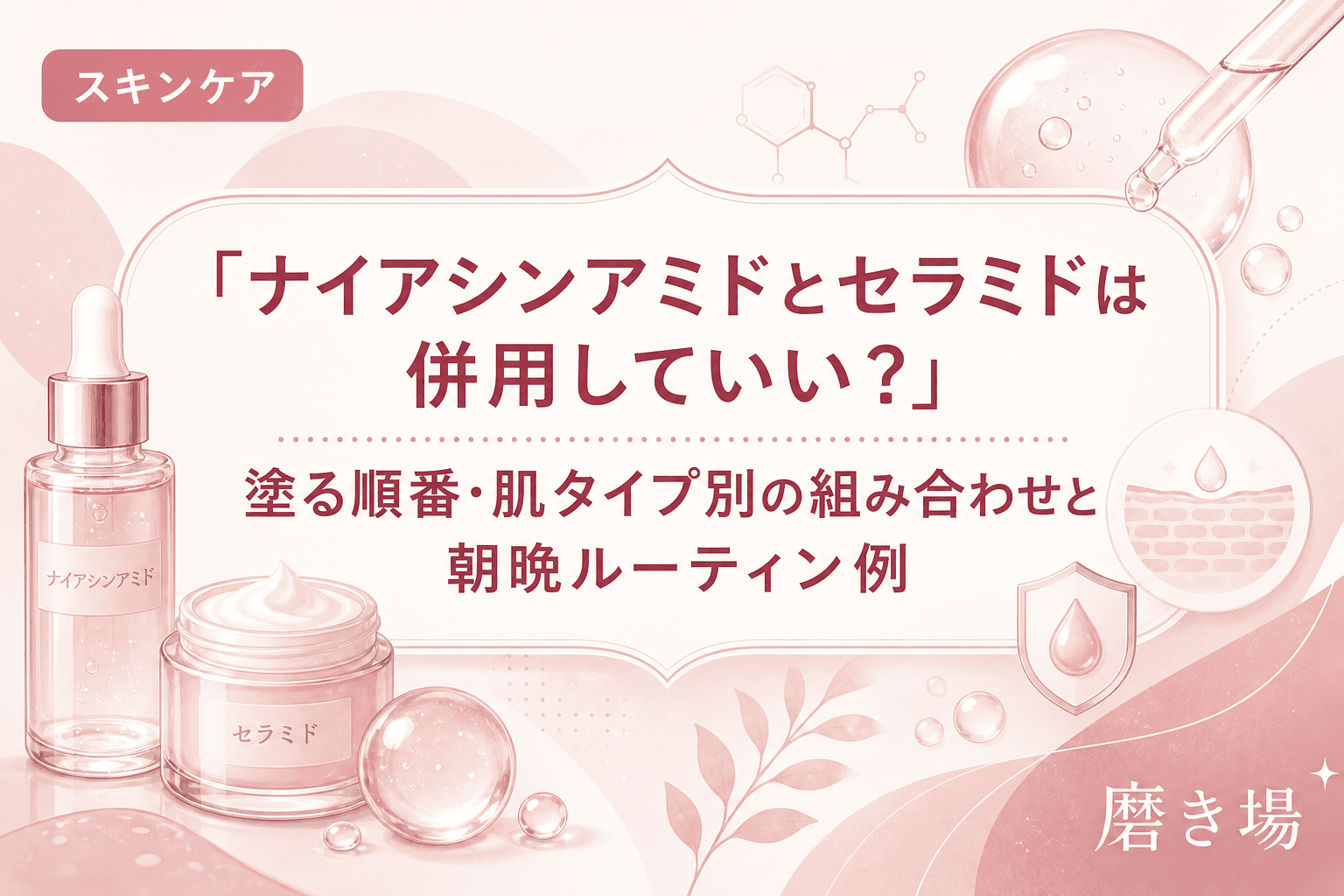 「ナイアシンアミドとセラミドは併用していい?」塗る順番・肌タイプ別の組み合わせと朝晩ルーティン例
